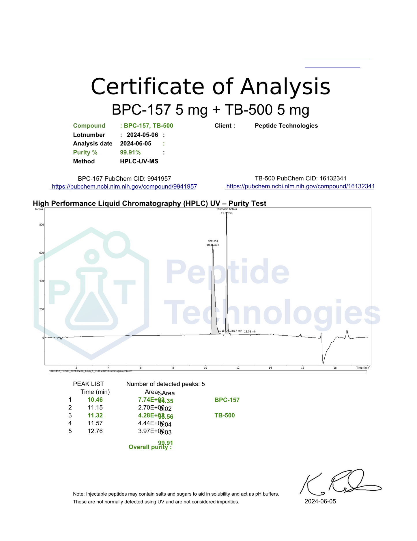 Wolverine Stack (BPC-157 5mg + TB500 5mg)