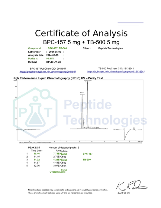 Wolverine Stack (BPC-157 10mg + TB500 10mg)