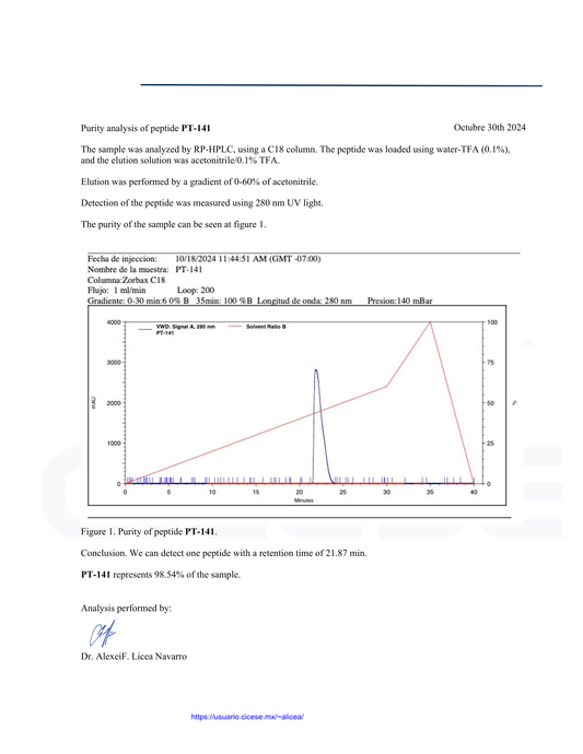 PT-141 (Bremelanotide) 10mg