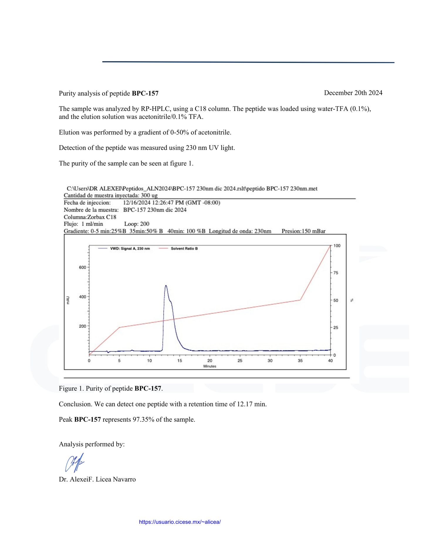 BPC-157 10mg