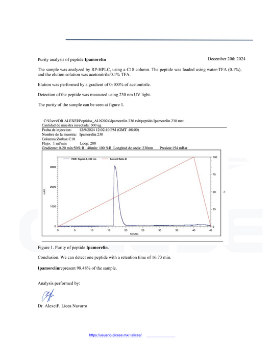 Ipamorelin 10mg