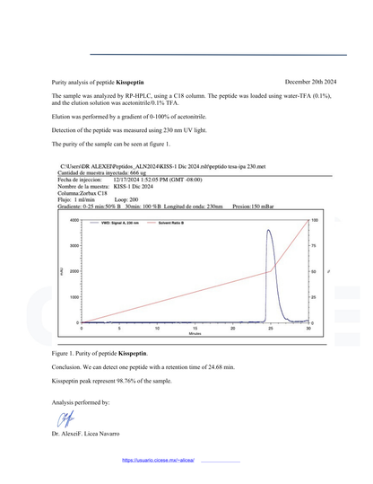 Kisspeptin 10mg