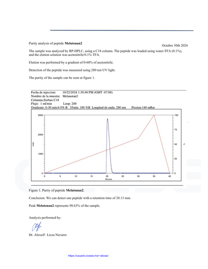 Melanotan II 10mg