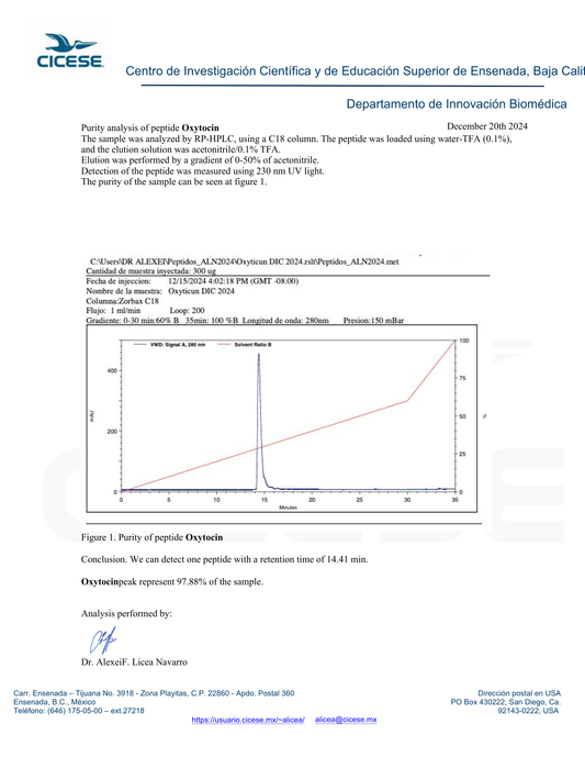 Oxytocin Acetate 5mg