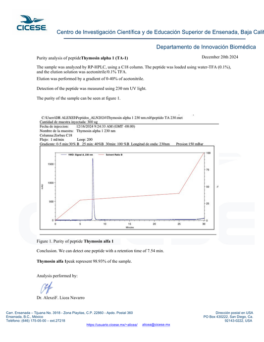 Thymosin Alpha-1 (10mg)